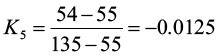 15247.png