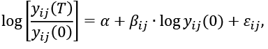 Stav_4-5.pdf