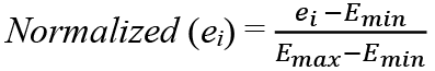 Tsouli_form_isnas.pdf