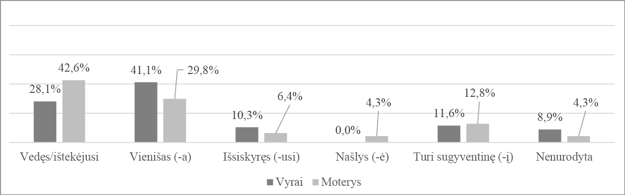 Jar_3_pav_t.pdf