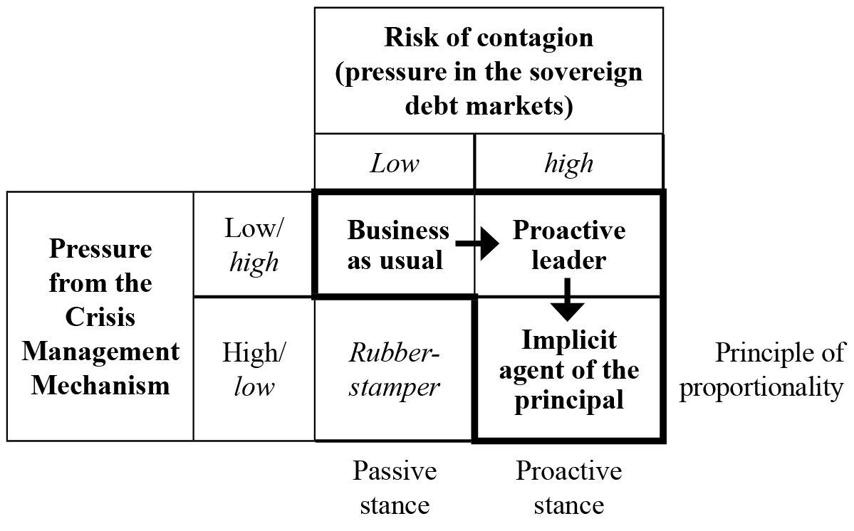 2_str_1_lent.pdf
