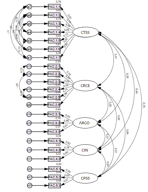 facctor2.png